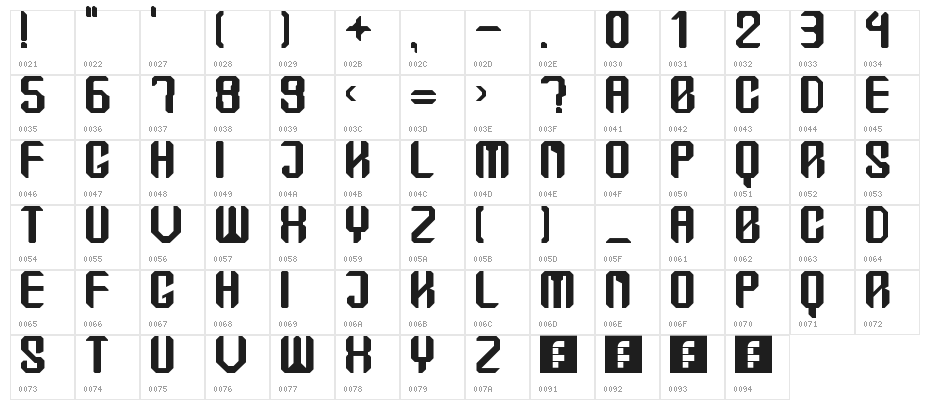 DC Cyborg Character Map