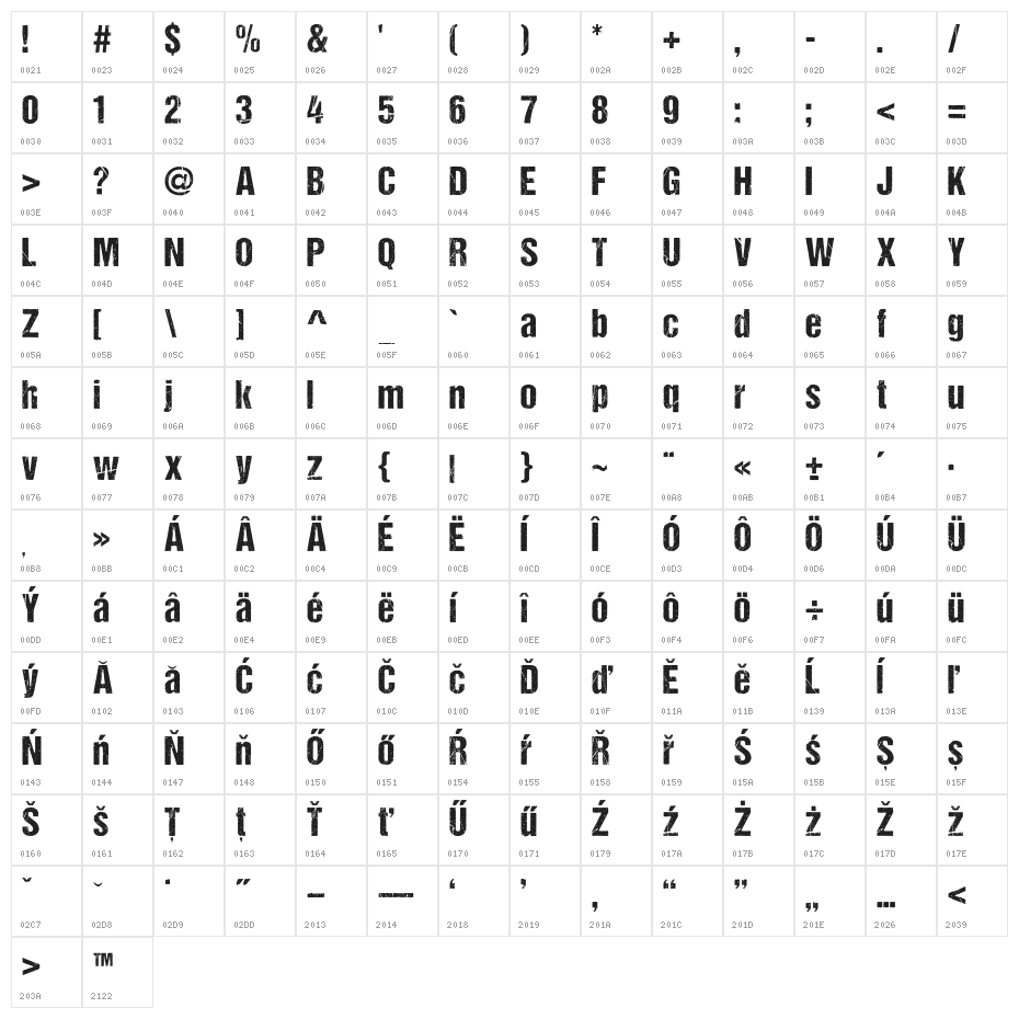 DCC-Ash Character Map