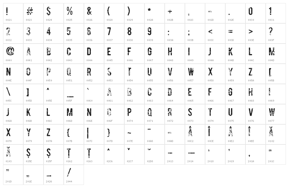DCC-Bomber Character Map