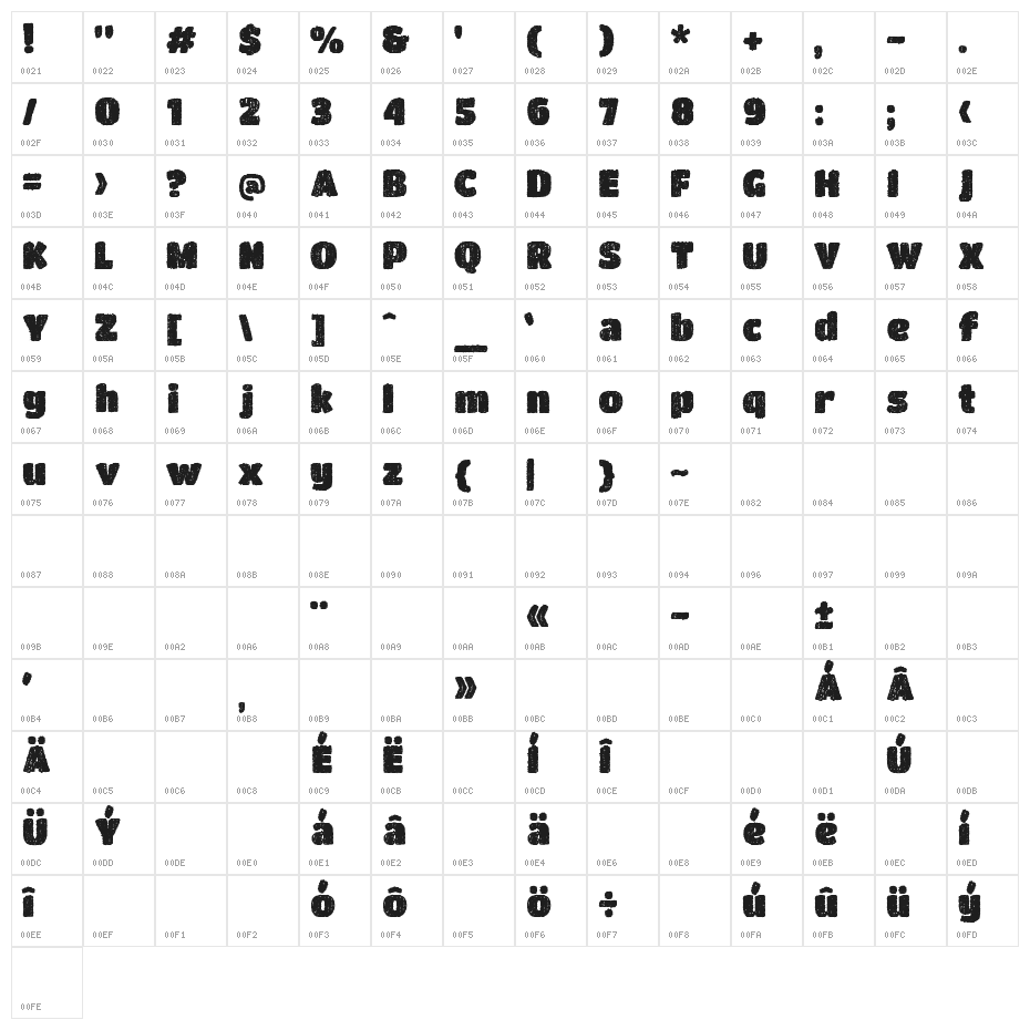 DCC - Bushido Character Map