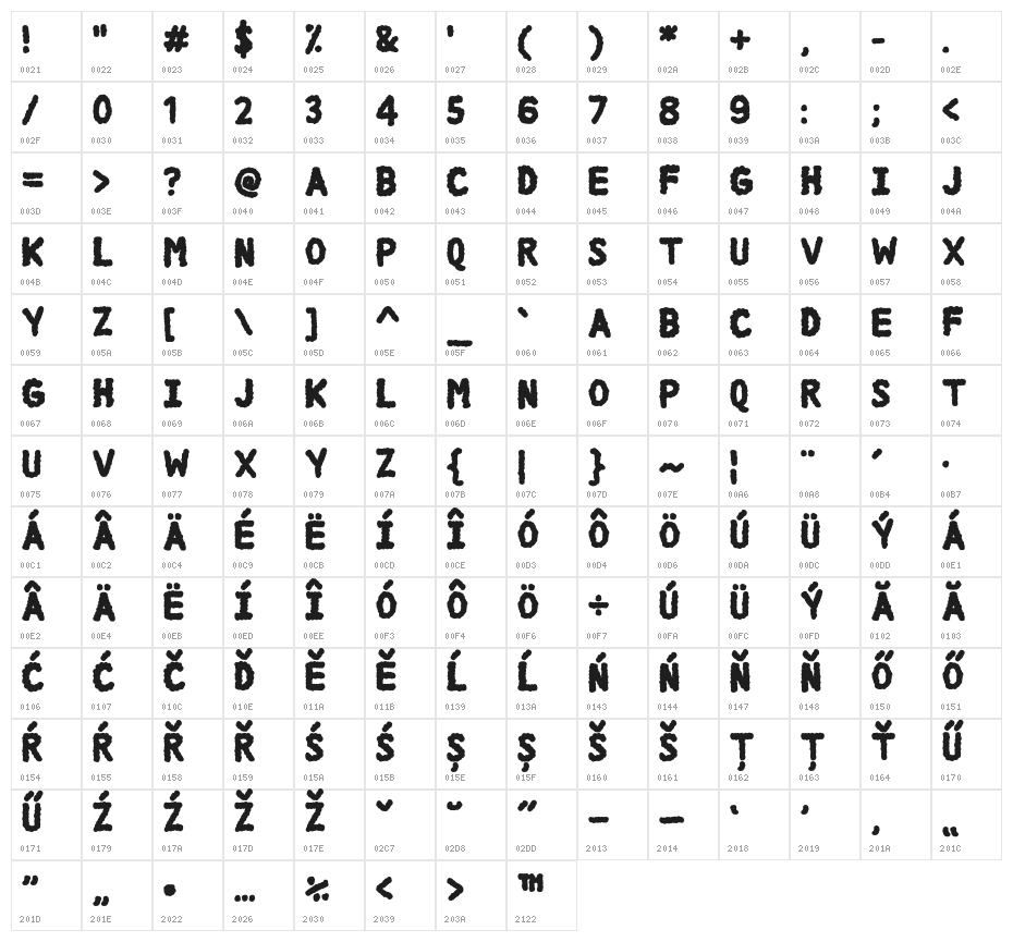 DCC-Cloud Character Map