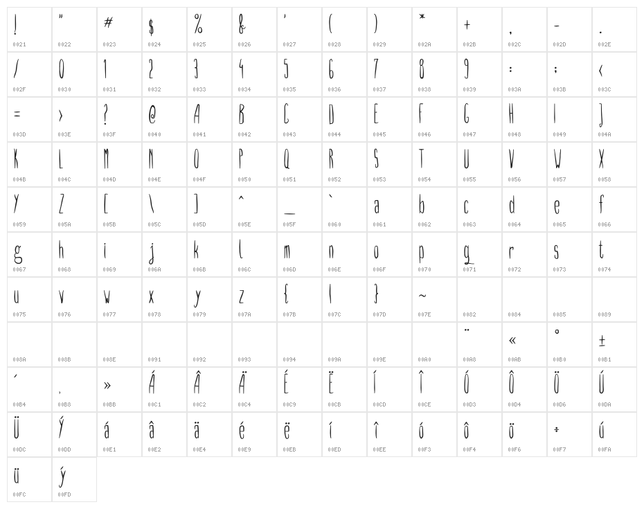 DCC - Long nails Character Map