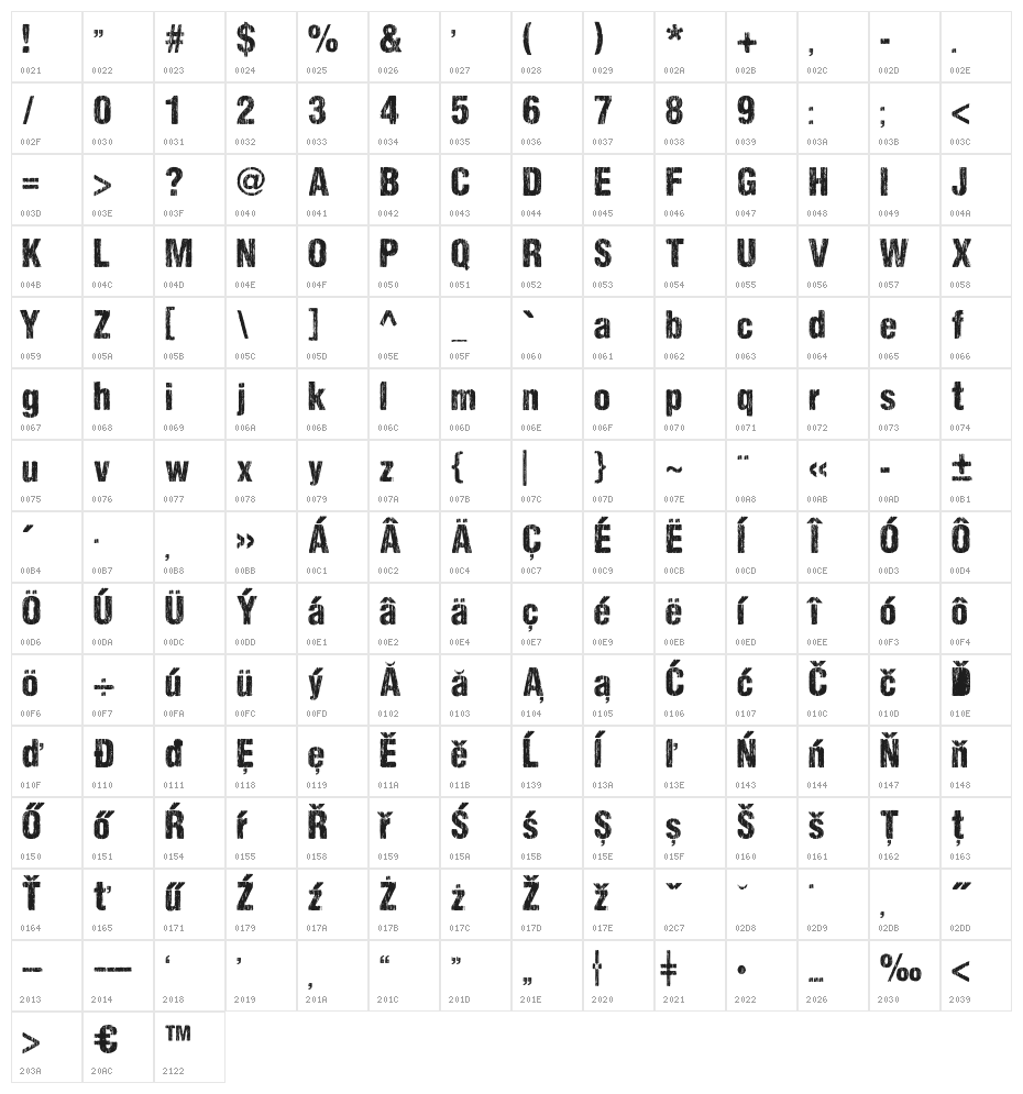 DCC-SharpDistressBlack Character Map