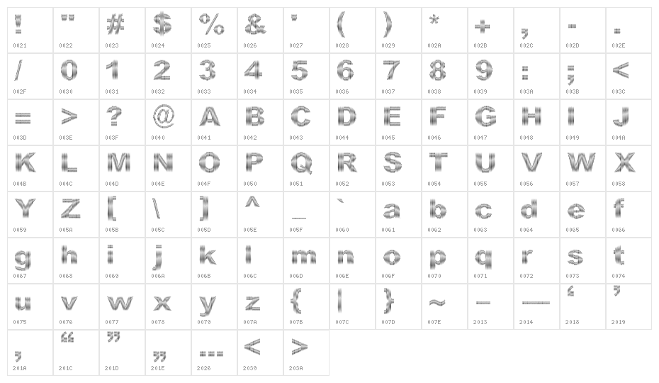 DCC-Stripes Character Map