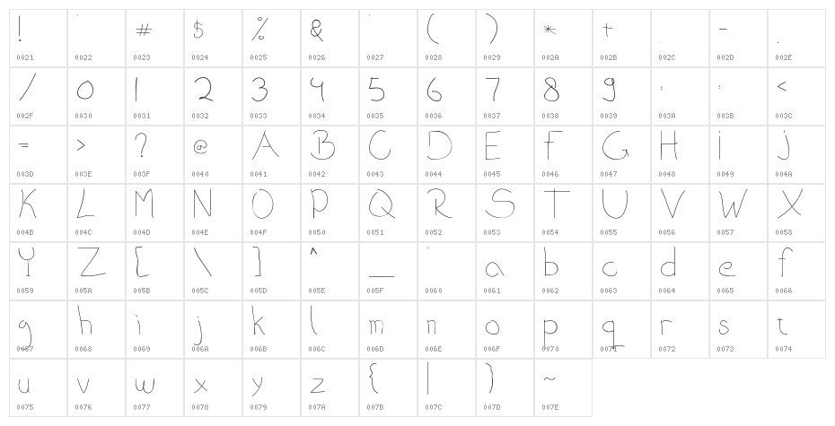 DCY Oncom Character Map
