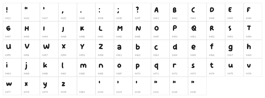Ddrael Regular Character Map