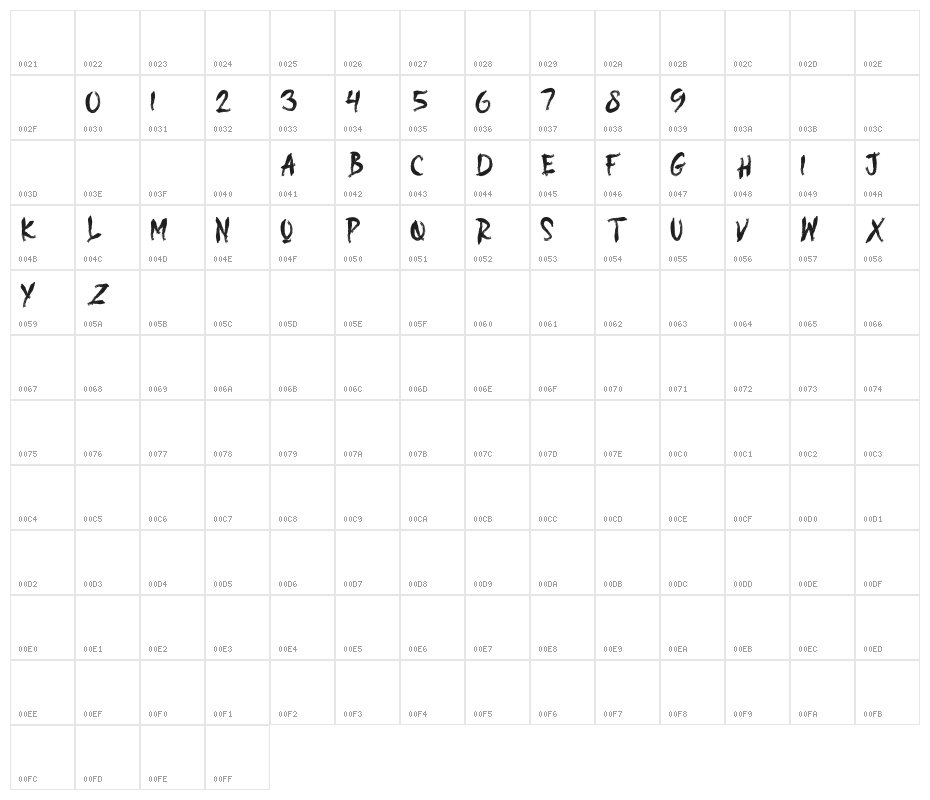 DEAD MARKER Character Map