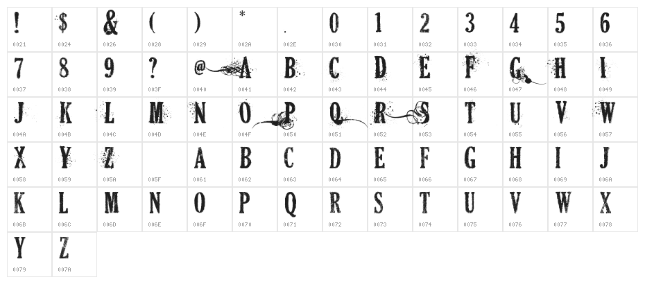 DEAD SECRETARY Character Map