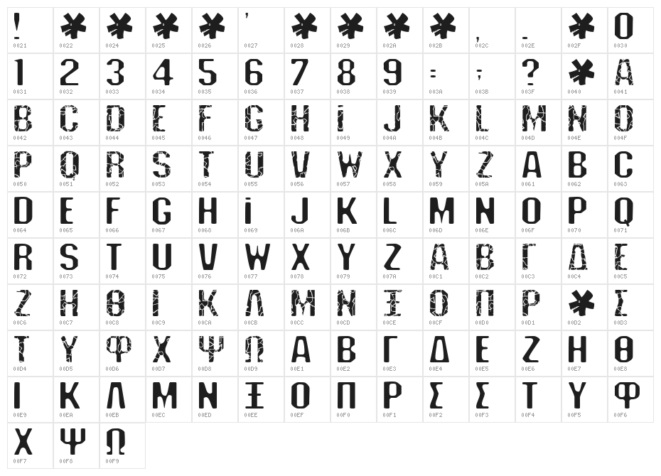 DEADLINE Character Map