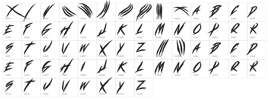 DEADLY CLAWS Character Map