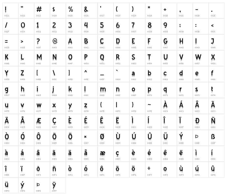DEADLY POISON I Character Map
