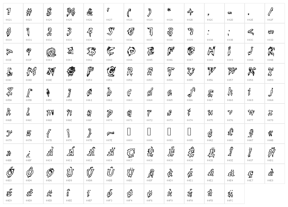 DEAD___ Character Map
