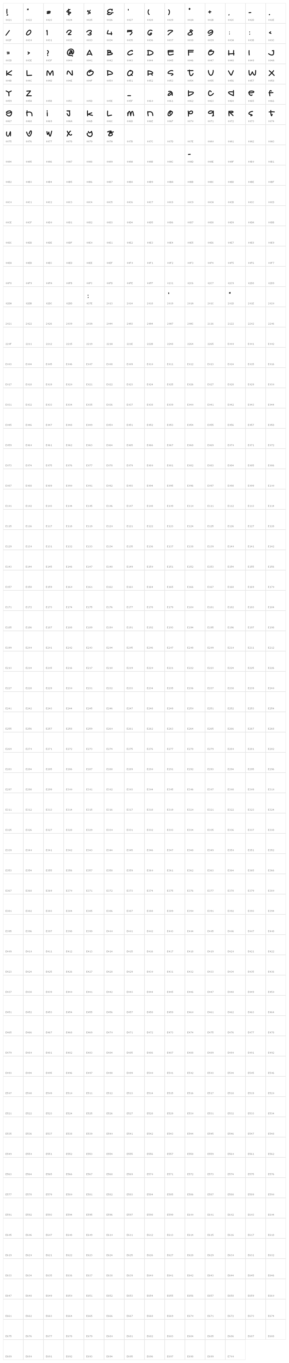 DEAR Daddy PERSONAL USE Character Map