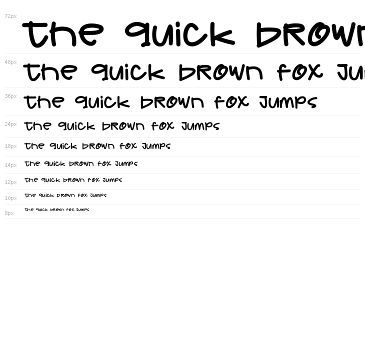 DEAR Daddy PERSONAL USE Waterfall