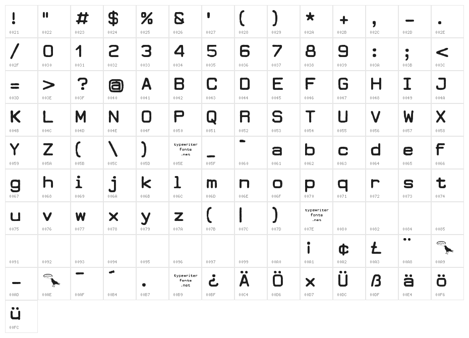 DEARBORN type Character Map