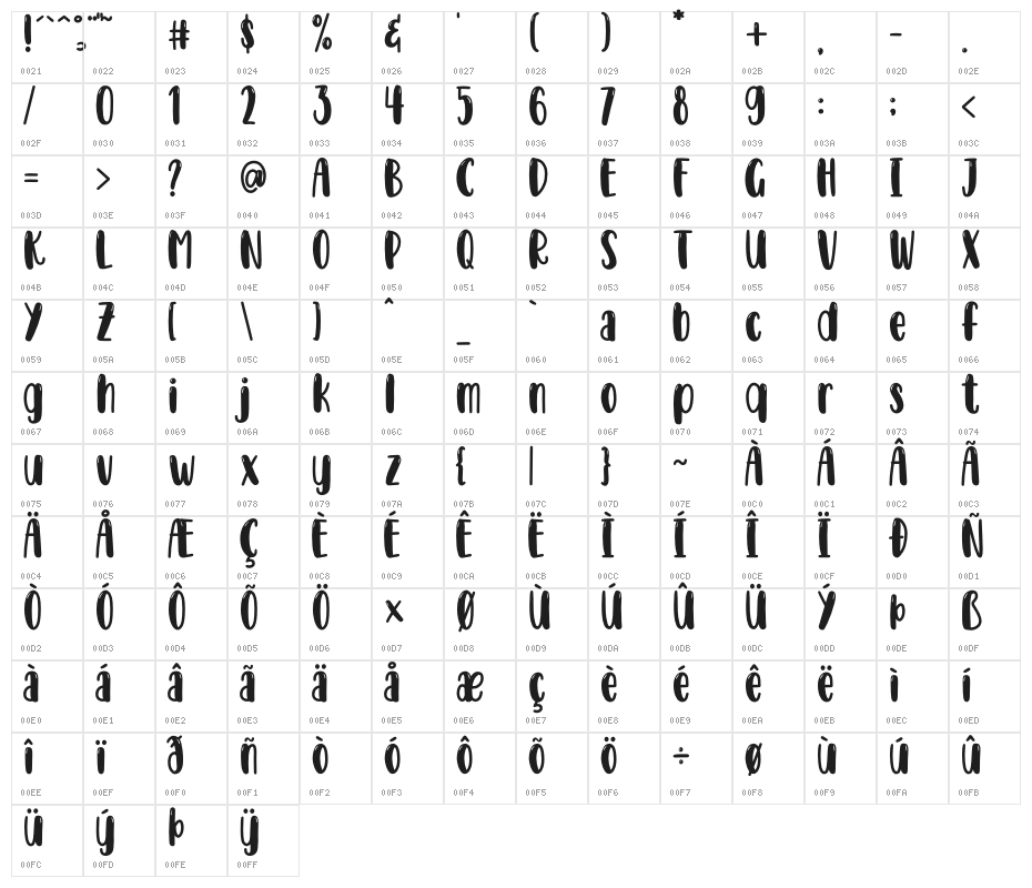 DEARSANTA Character Map