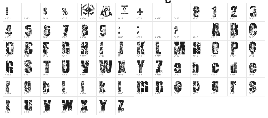 DEAT+DEAT Character Map