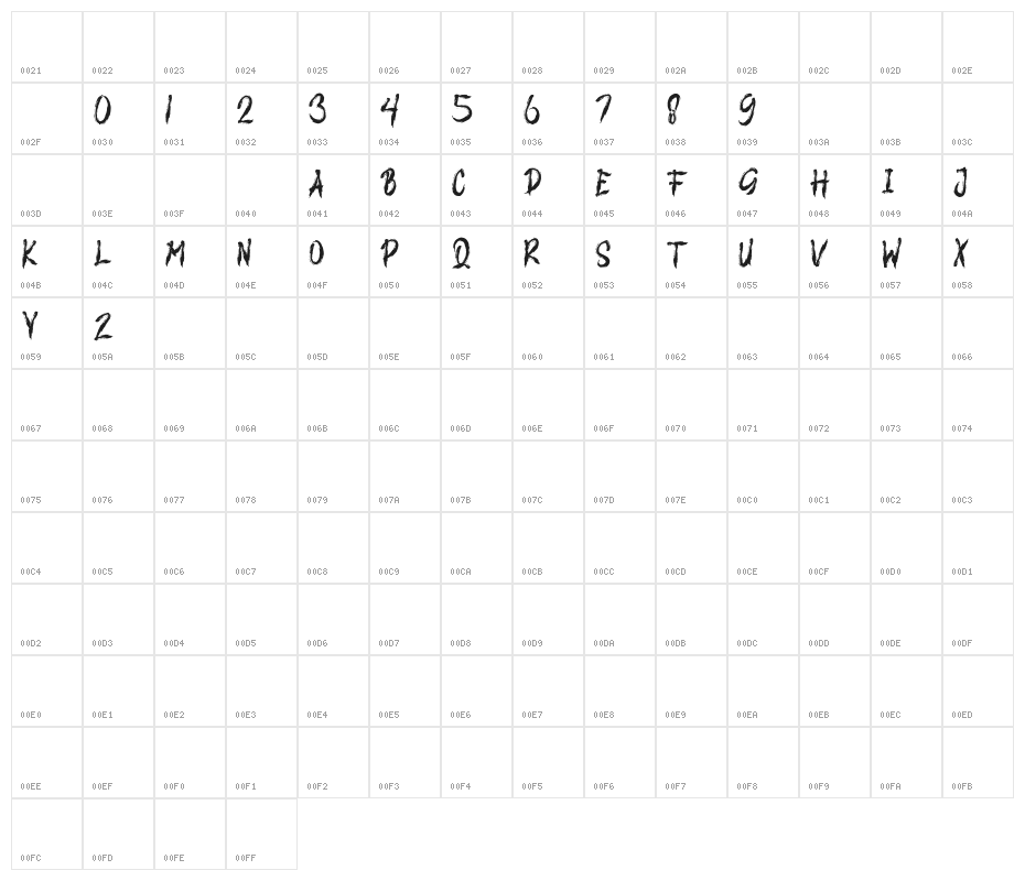 DEATH BRUSH Character Map