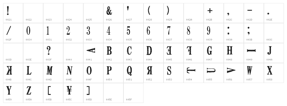 DEATH FONT ver1.0 Character Map