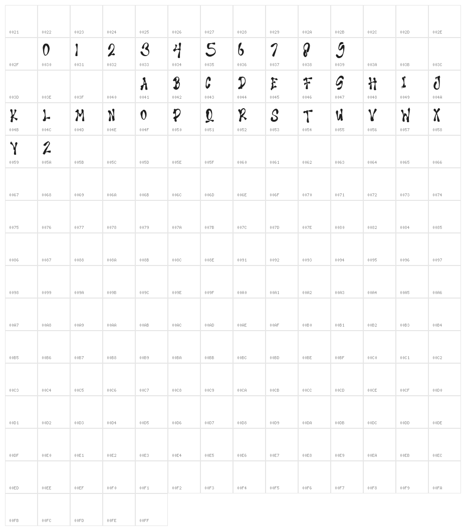 DEATH VIRUS Character Map