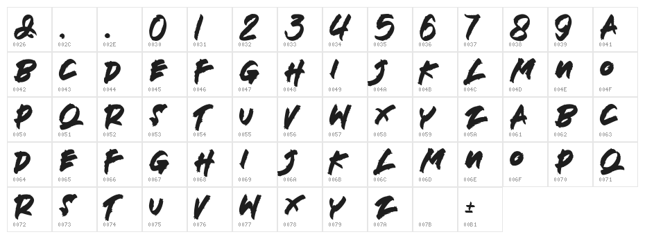 DEATHBLOOD  Character Map