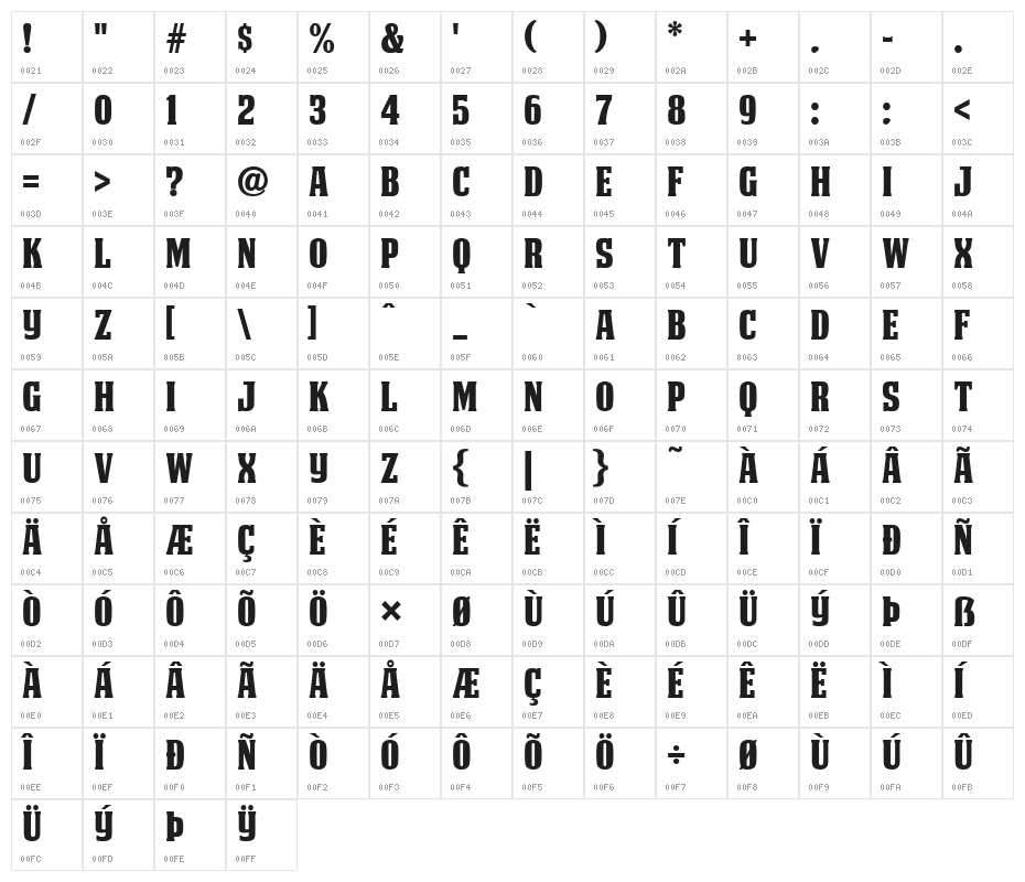 DEATHE MAACH NCV Character Map
