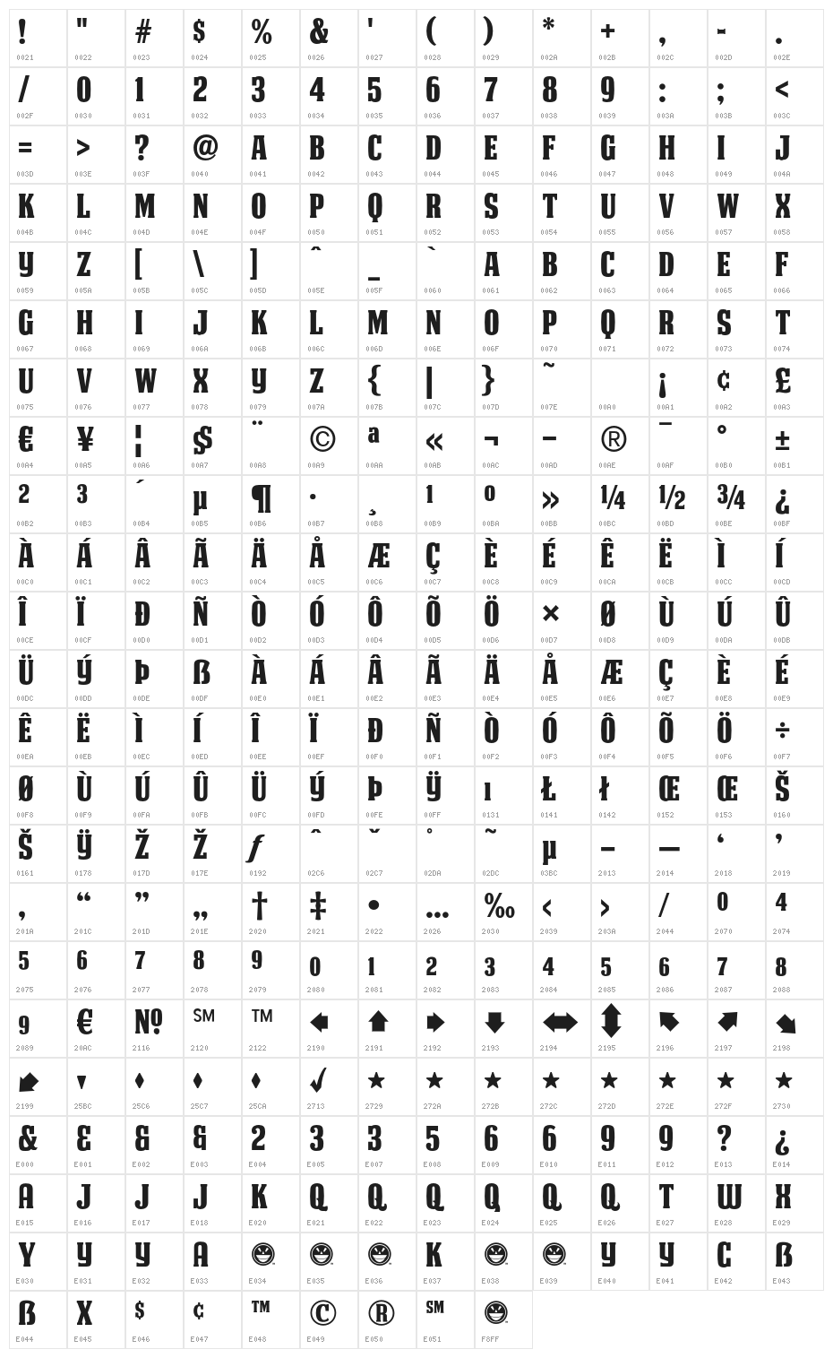 DEATHE MAACH NCV Character Map