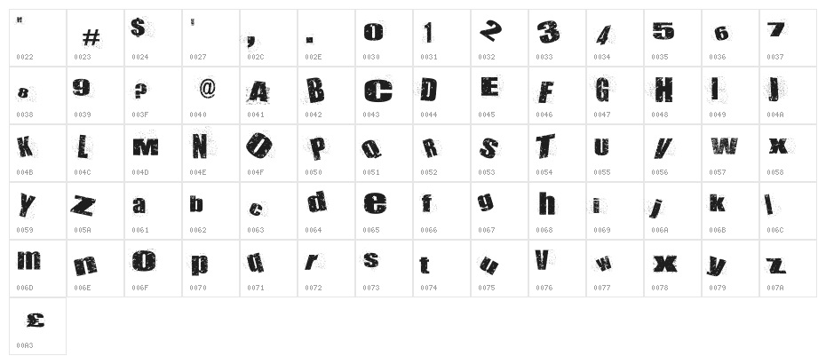 DEATHLANE Character Map
