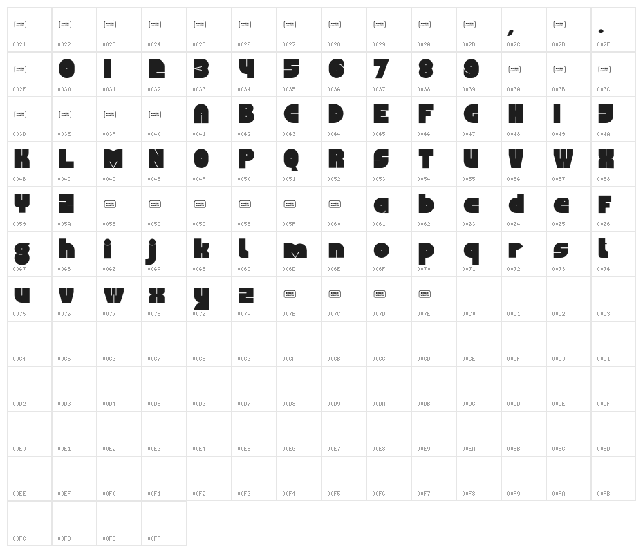 DEBEATRIX Free Trial Character Map