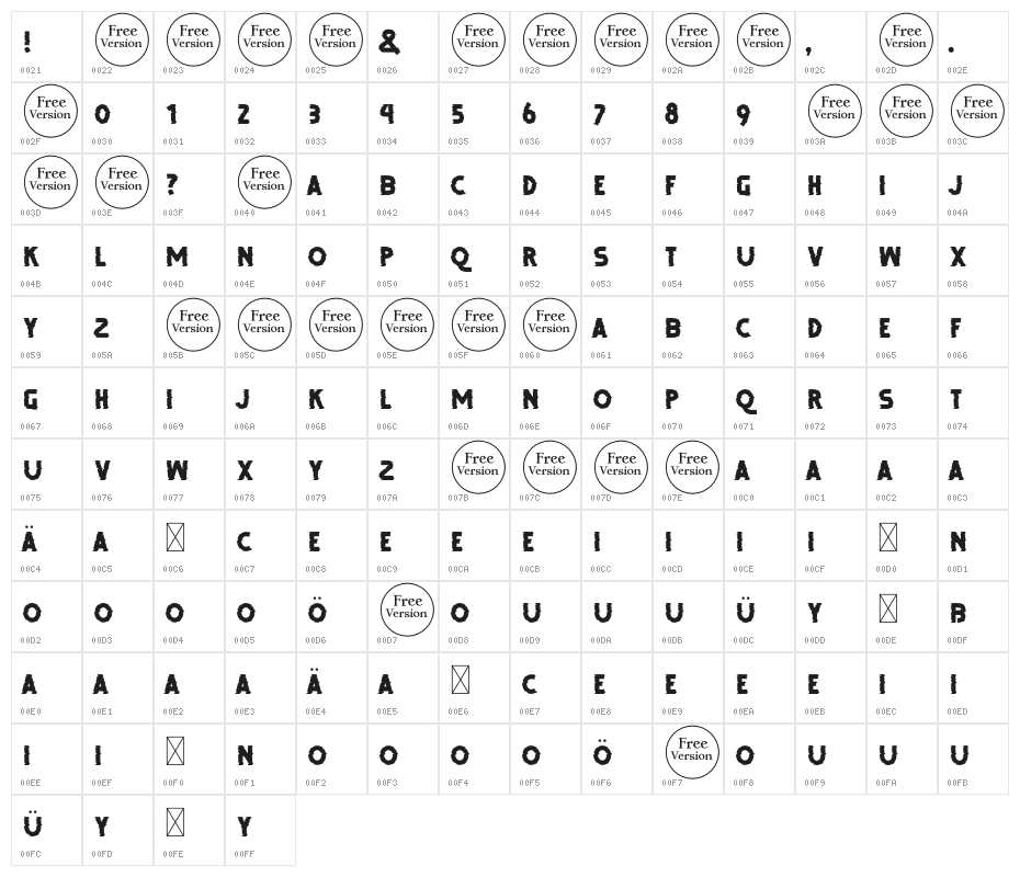 DEBUG FREE TRIAL Character Map