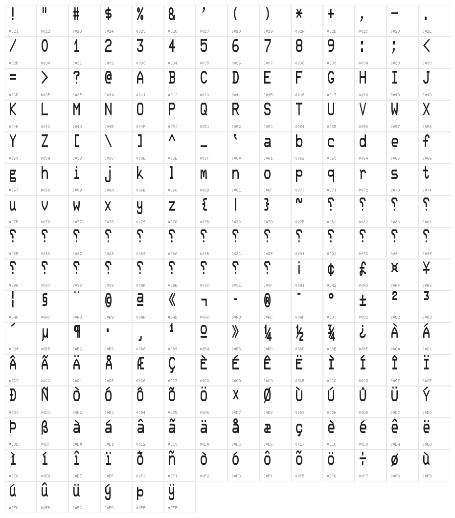 DEC-Terminal-Modern Character Map