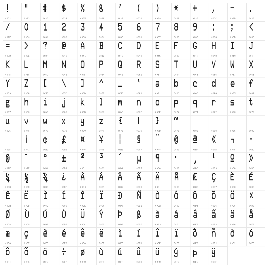 DEC-Terminal-Modern Character Map
