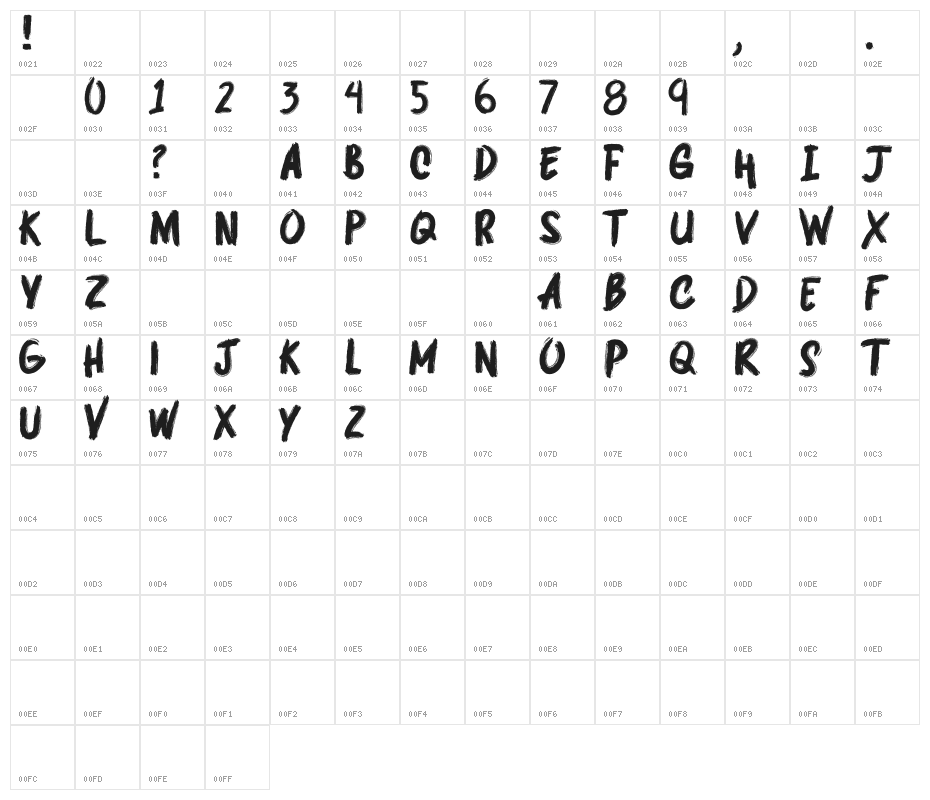 DEEPSHOCKZ   DEMO Character Map