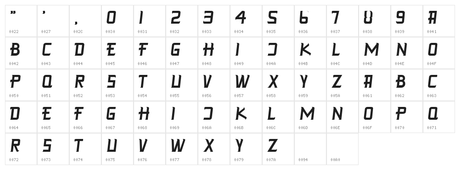 DEFINITE SOUL Character Map