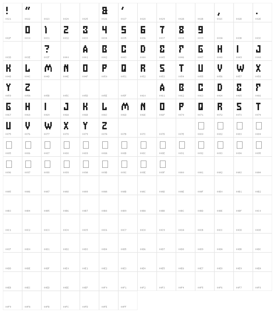 DEFRAGMENTED Character Map