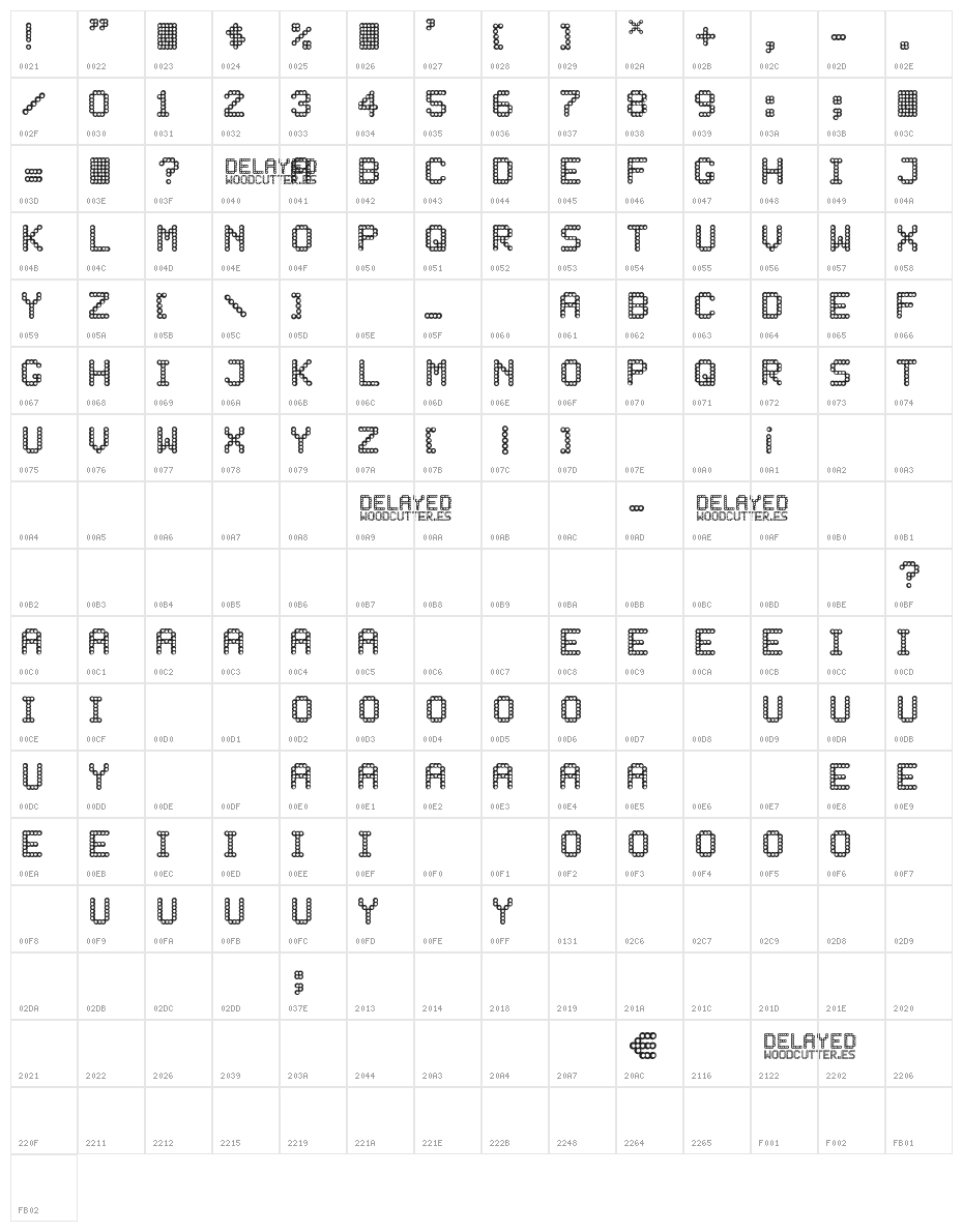 DELAYED Character Map