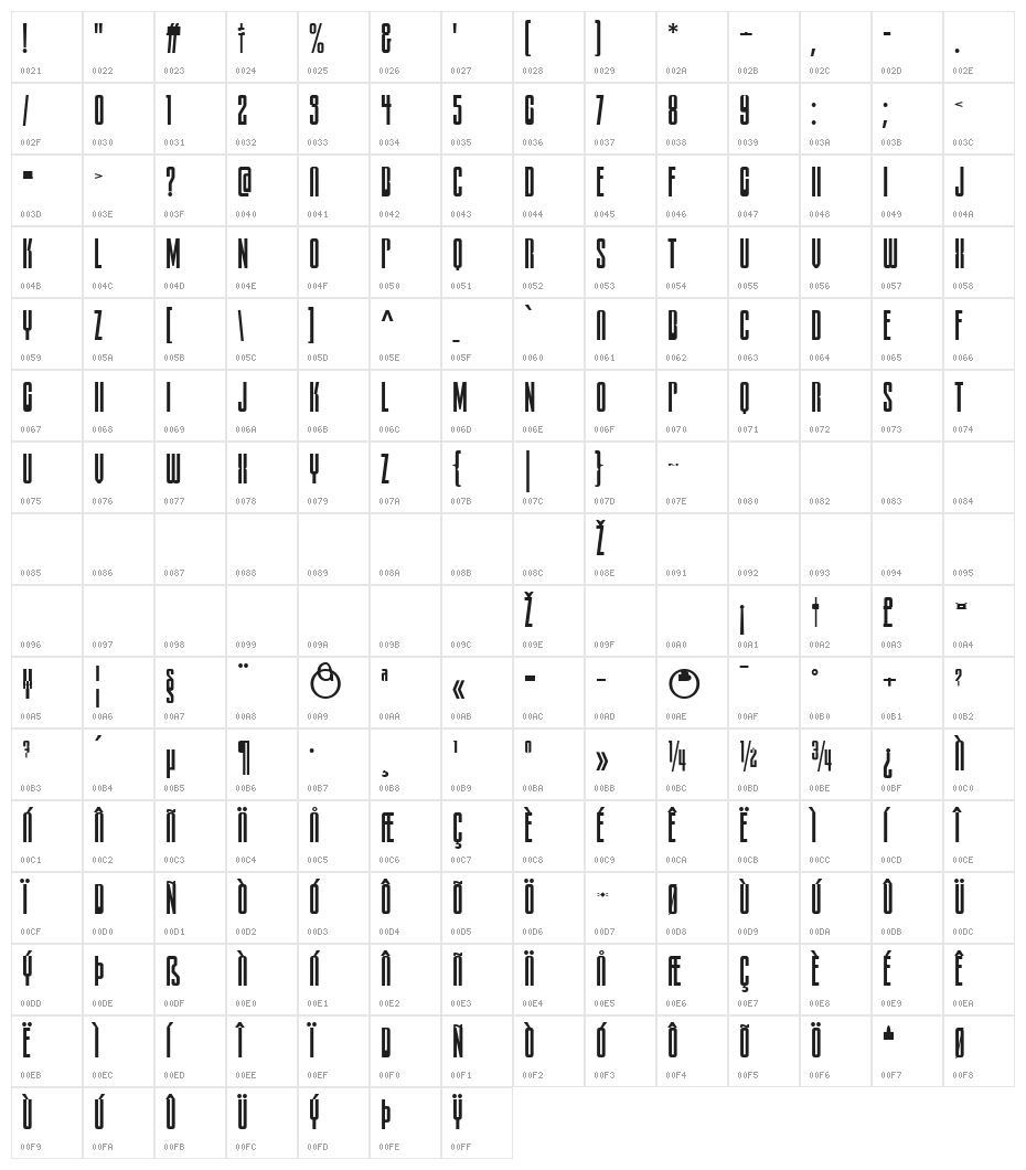 DELIRIUM NCV Character Map