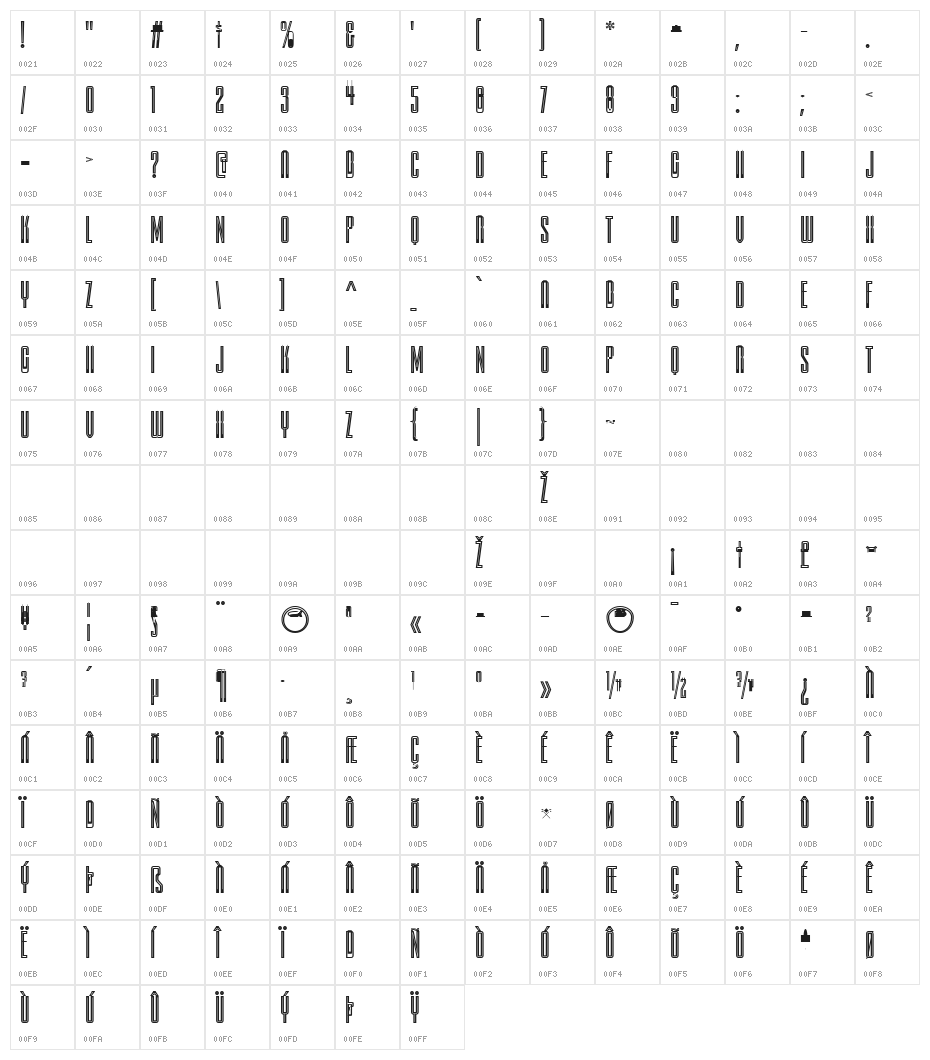 DELIRIUM NEON NCV Character Map