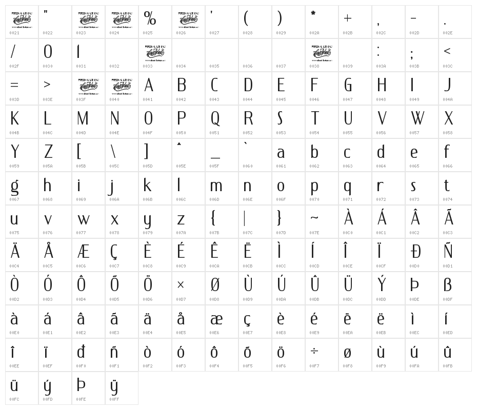 DELUXES BOLD Character Map