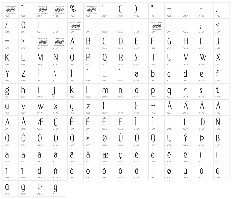 DELUXES BOLD Character Map