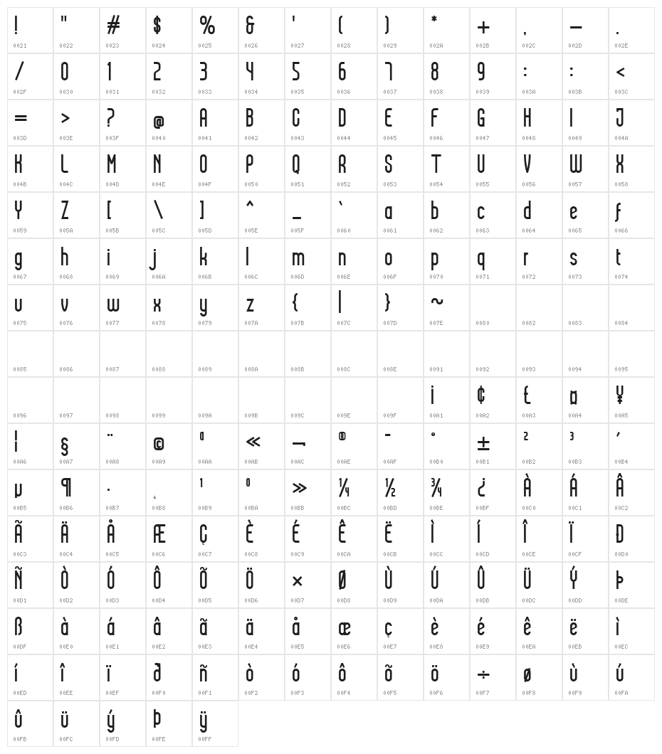 DELVON DEMO Character Map