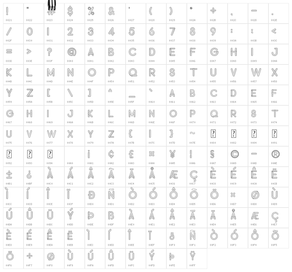 DEMOKRASI Character Map