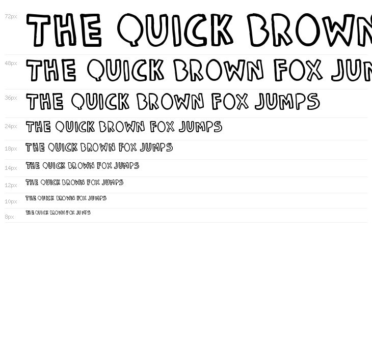 DENNE | Fuchoor Waterfall