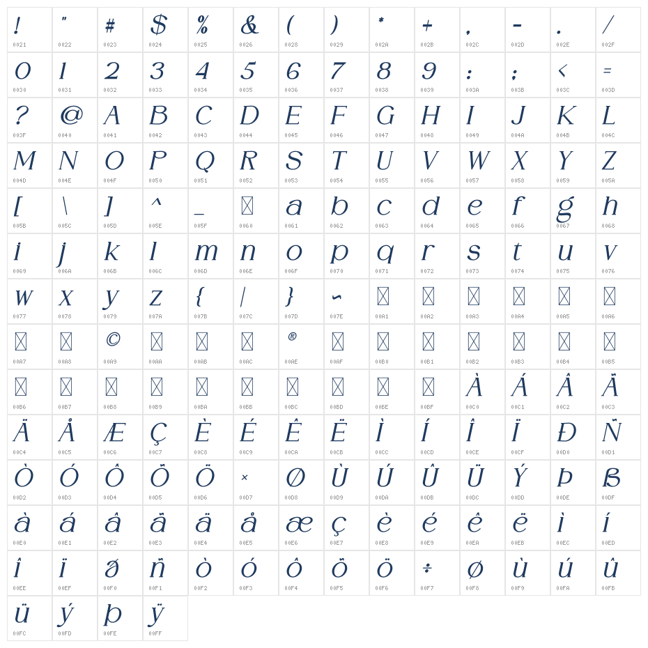 DENOVA Bold Italic Character Map