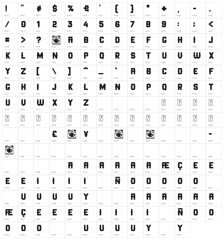 DEPALMA Character Map