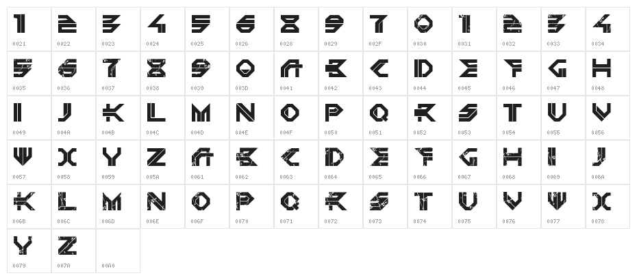 DEPLETED URANIUM Regular Character Map