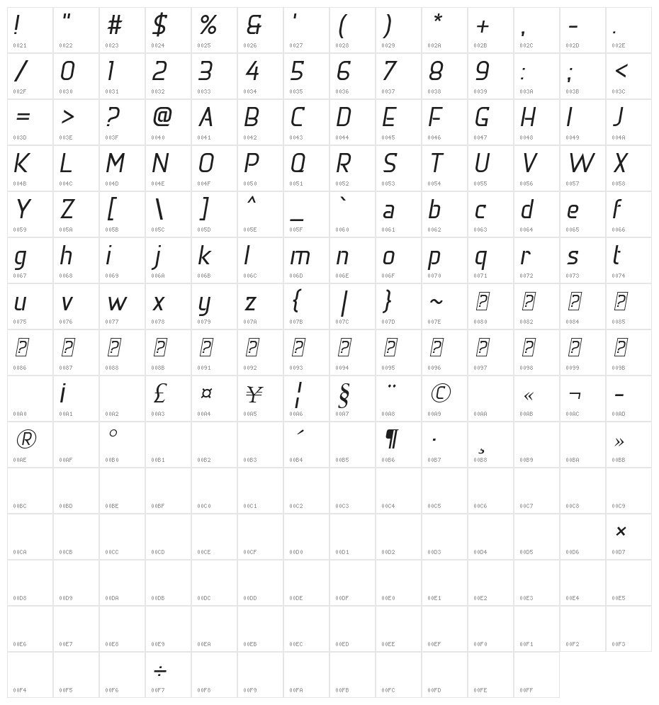 DERNIER Italic Character Map