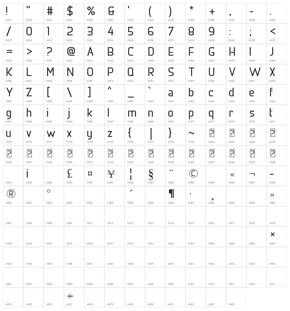 DERNIER Character Map