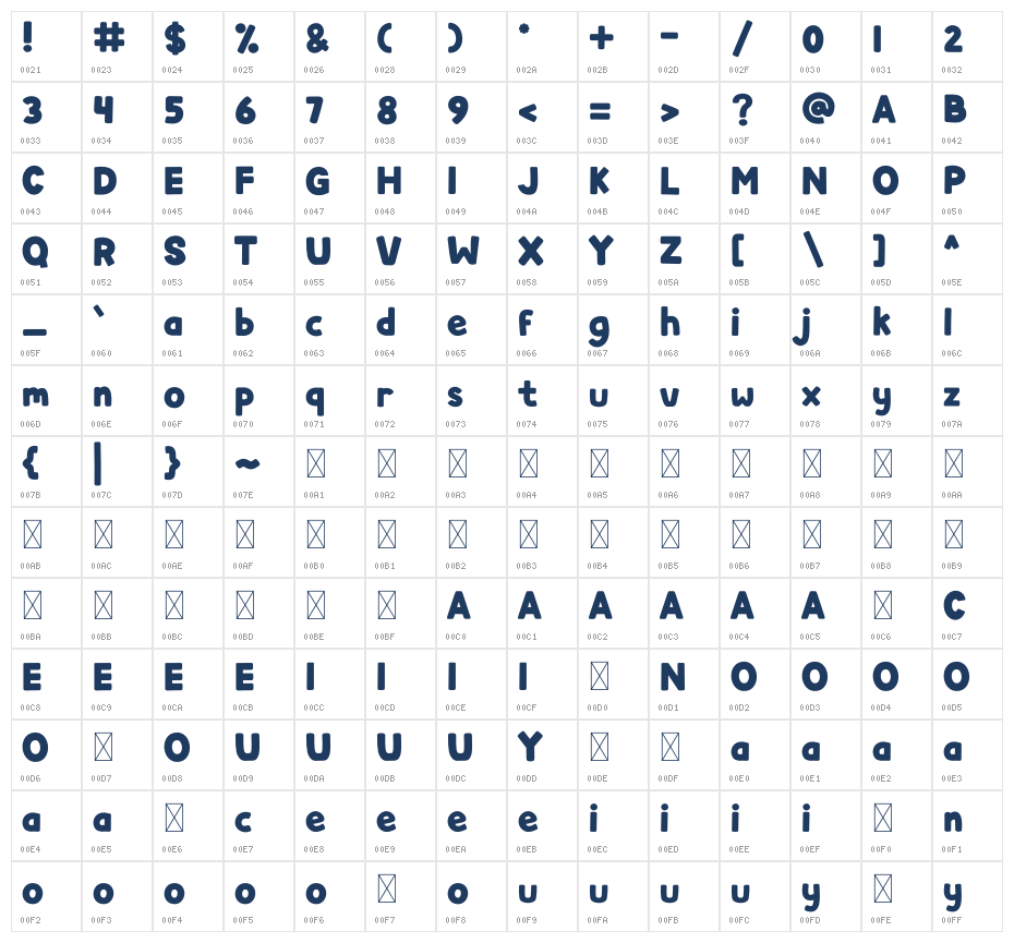 DERRICK1 Character Map