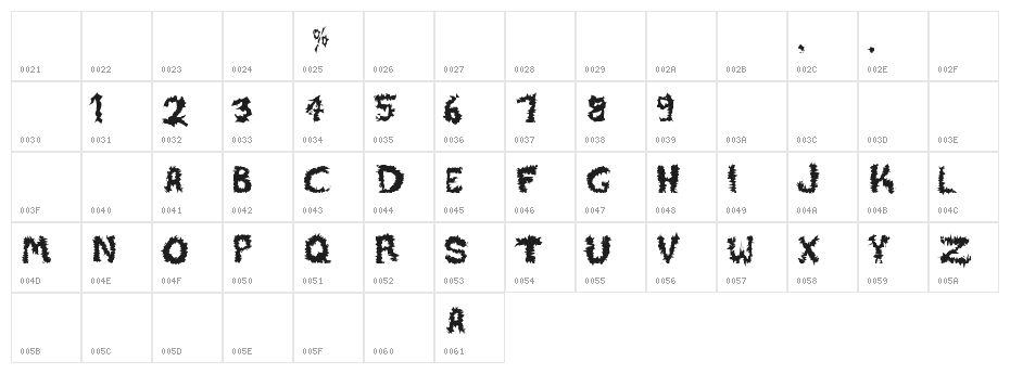 DESERT AREA-Q Character Map